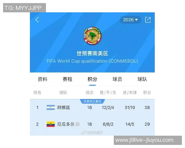 利物浦即将以4300万镑签下21岁中卫奥多涅兹引发关注